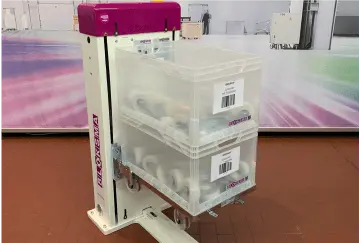 Elévateurs parfaitement adaptables à vos besoins 