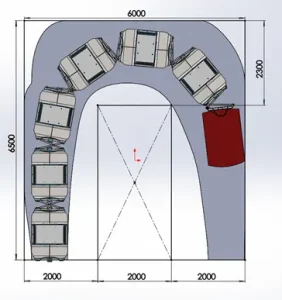 Solution ergonomique et optimisation des flux par Groupe Lean France