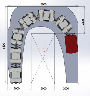 Solution ergonomique et optimisation des flux par Groupe Lean France