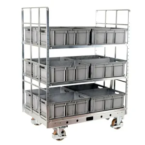 Solution ergonomique et optimisation des flux par Groupe Lean France